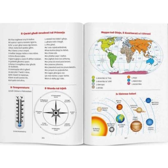Dicitionary - Dizzjunarju Bil-Malti Ghat-Tfal - Edizzjoni Riveduta U Mizjuda