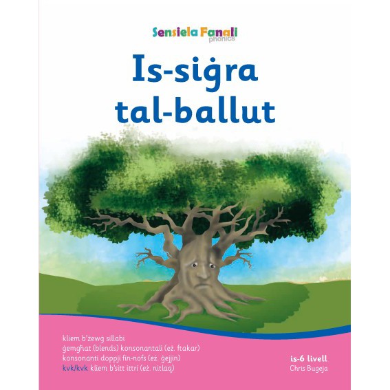 Sensiela Fanali Roża - Is-6 Livell (BDL) - Is-Sigra tal-Ballut