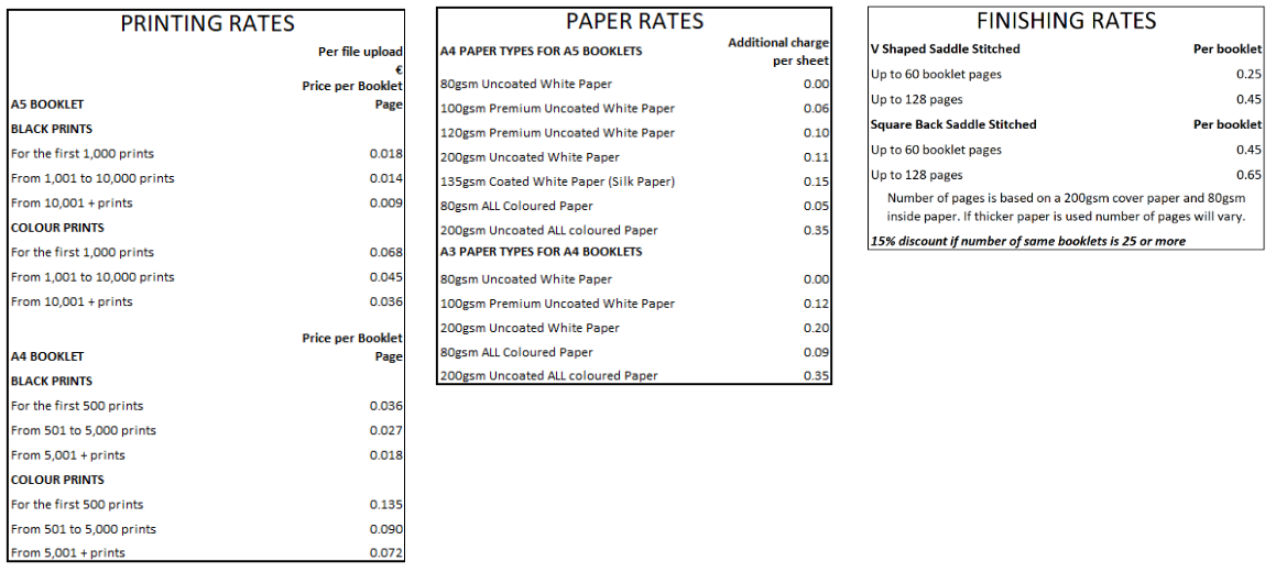 Booklet Printing Rates Booklet Printing Rates