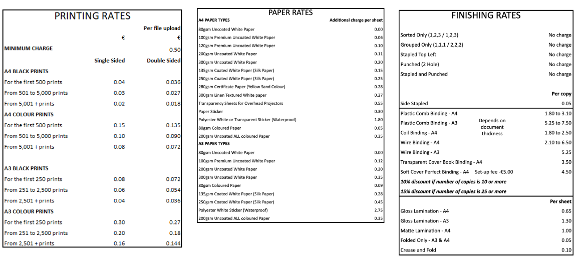 Document Printing Rates Document Printing Rates